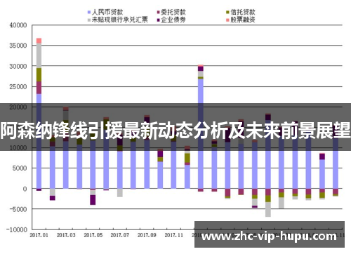 阿森纳锋线引援最新动态分析及未来前景展望 阿森纳锋线引援最新动态分析及未来前景展望