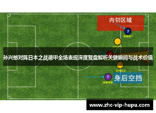 孙兴慜对阵日本之战德甲全场表现深度复盘解析关键瞬间与战术价值