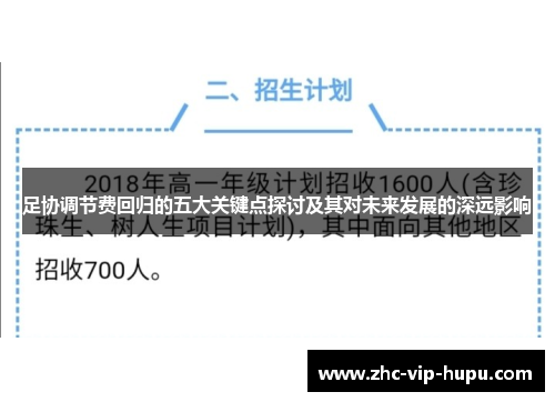 足协调节费回归的五大关键点探讨及其对未来发展的深远影响