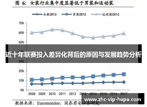 近十年联赛投入差异化背后的原因与发展趋势分析