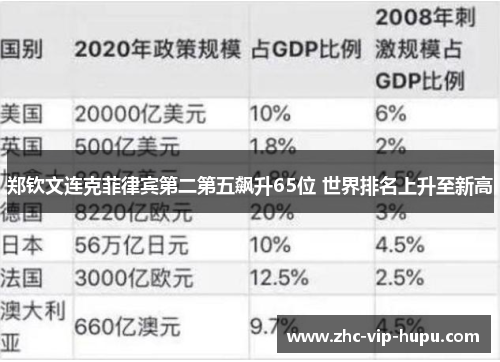 郑钦文连克菲律宾第二第五飙升65位 世界排名上升至新高