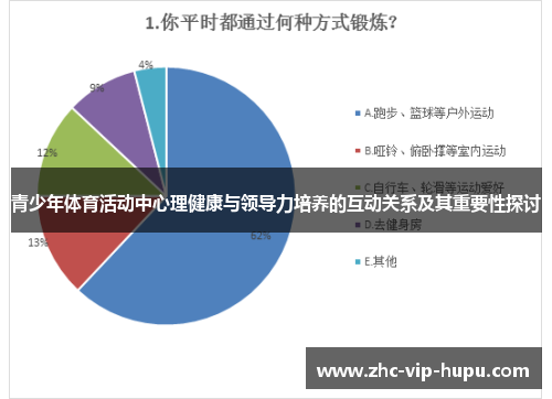 青少年体育活动中心理健康与领导力培养的互动关系及其重要性探讨